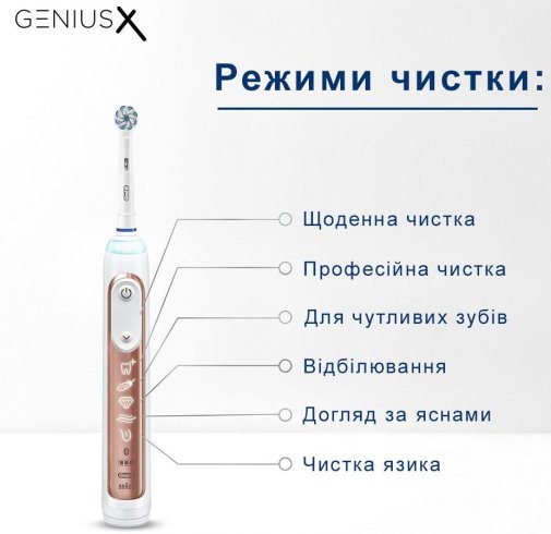 Електрична зубна щітка Braun Oral-B Genius X 20000N Rose Gold D706.515.6X (D706.515.6X Rose Gold)