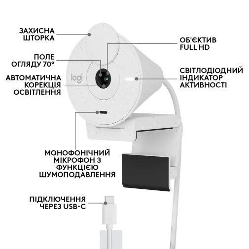 Фото: Web-камера Logitech Brio 300 Off-White (960-001442) № 24 | KTC