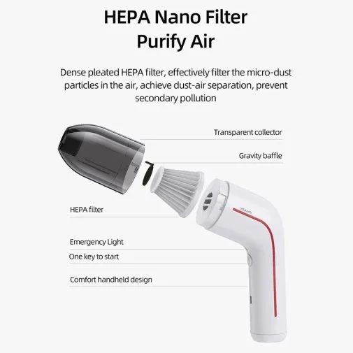 Фото: Автомобільний пилосос Usams US-ZB253 Mini Handheld Vacuum Cleaner LEJ Series White (XCQZB25301) № 14 | KTC