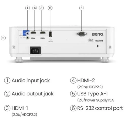 Фото: Проектор BenQ TH685P (9H.JL877.14E) № 12 | KTC