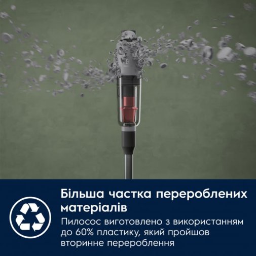 Ручний бездротовий пилосос Electrolux 700 Cordless Cleaner (EP71AB14UG)