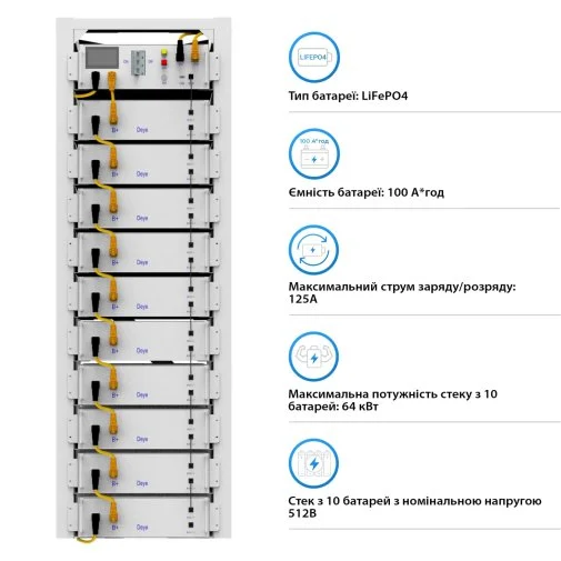 Фото: Блок батарей Deye BOS-G10 51.2kW 512V 100Ah LiFePO4 HVB750V RACK № 7 | KTC