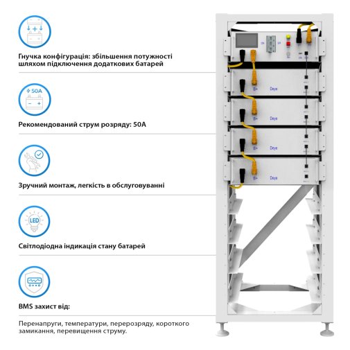 Блок батарей Deye BOS-G4 20.48kW 204.8V 100Ah LiFePO4 HVB750V RACK