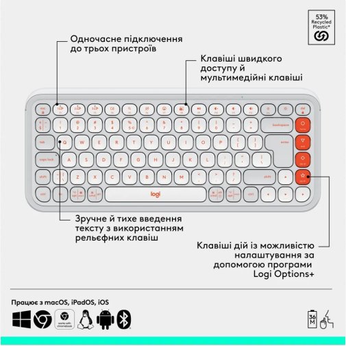 Клавіатура компактна Logitech POP Icon Combo BT White (920-013141)