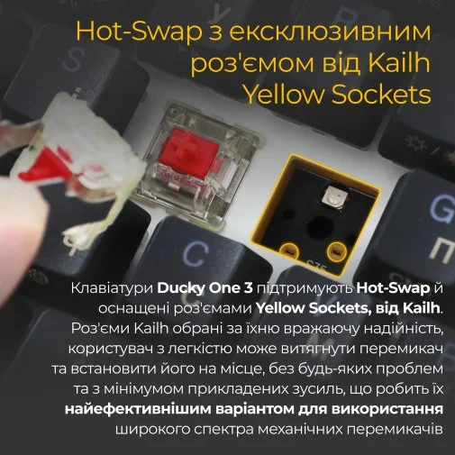 Фото: Клавіатура Ducky One 3 Mini Cherry MX Brown RGB ENG/UKR Black (DKON2161ST-BUAPXCLAWSC1) № 20 | KTC