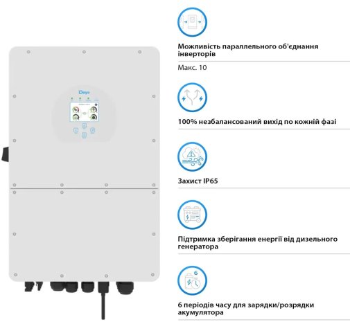 Інвертор Deye SUN-25K-SG01HP3-EU 25000W