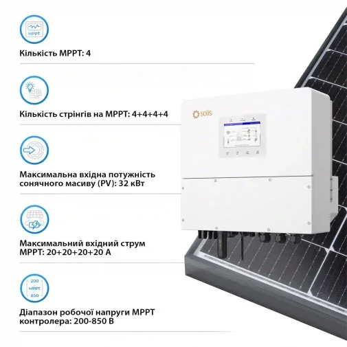 Фото: Інвертор Solis S6-EH3P20K-H 20000W № 9 | KTC