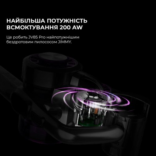 Ручний бездротовий пилосос JIMMY JV85 Pro (JV85PRO)