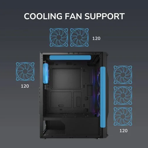 Фото: Корпус Cougar MX110 RGB Black with window № 33 | KTC