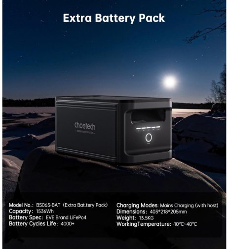 Додаткова батарея Choetech BS065 1536Wh
