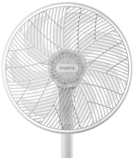 Вентилятор Philips 2000 Series (CX2550/00)