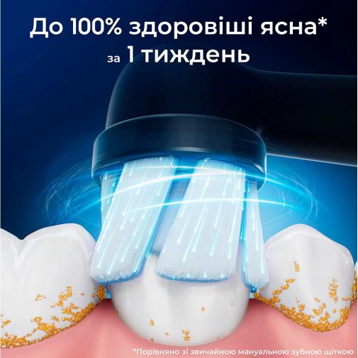 Насадка для зубної щітки Braun Oral-B iO Gentle Care RB SBF-4 Black 4pcs (RB SBF-4 (4))