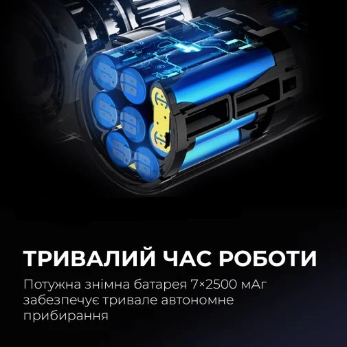 Фото: Ручний бездротовий пилосос JIMMY JV9 Pro Aqua (JV9PRO AQUA) № 14 | KTC