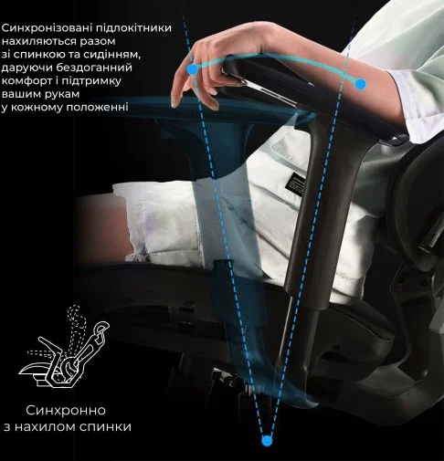 Фото: Крісло SIHOO X5C Black (X5C-301) № 34 | KTC
