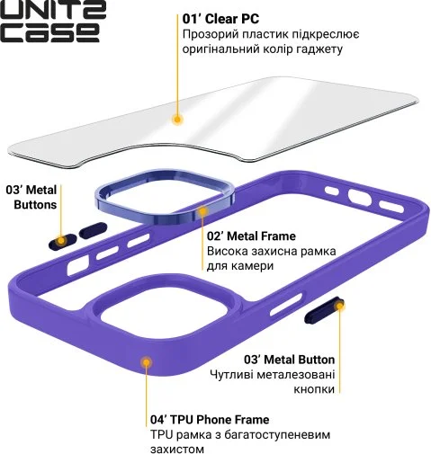 Фото: Чохол ArmorStandart for Apple iPhone 13 - UNIT2 Lavender (ARM75231) № 7 | KTC