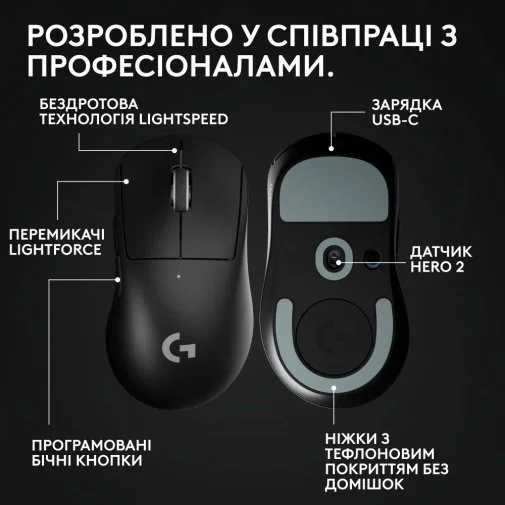 Фото: Миша Logitech G Pro X Superlight 2 Dex Wireless Black (910-007357) № 20 | KTC