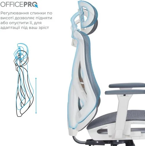 Фото: Крісло OfficePro Atlas OC630-W-DG-DG White/Dark Gray № 28 | KTC