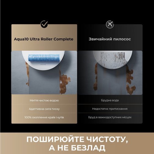 Робот-пилосос Dreame Aqua 10 Ultra Roller Complete White (RLH71DE-1-wh)