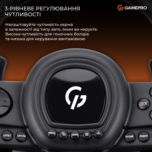 Кермо GamePro RW038PM for PC/Xbox 360/Xbox One/Switch/PS3/PS4