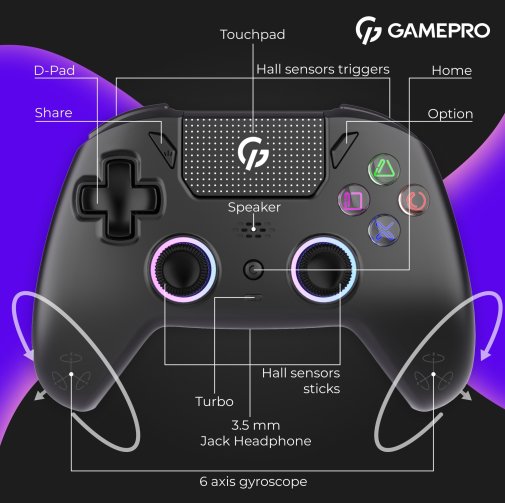 Геймпад GamePro GPS20BDOC Wireless Black