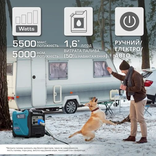 Фото: Генератор Könner & Söhnen KS 6000IE S ATS (KS6000IESATS) № 29 | KTC