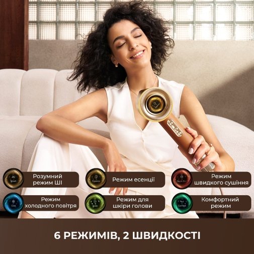 Фен Dreame Miracle Pro (AHX30)