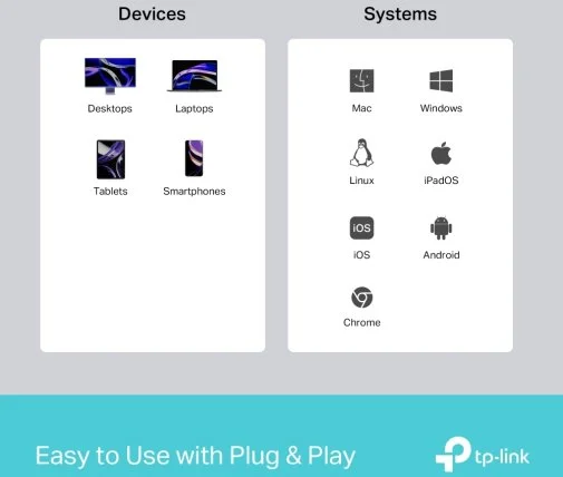 Фото: USB-хаб TP-Link UH5020C 5in1 № 20 | KTC