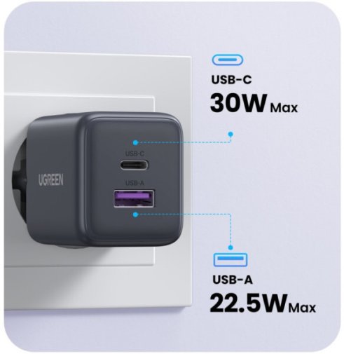 Зарядний пристрій UGREEN X516 GaN 30W Grey (55539)