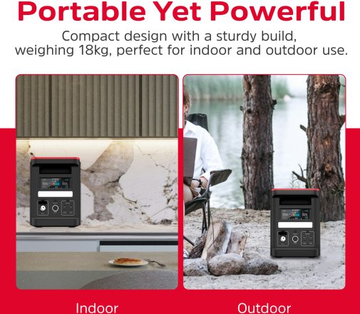 Зарядна станція Energizer PPS1500W2F 1800W 1536Wh (PPS1500W2F)