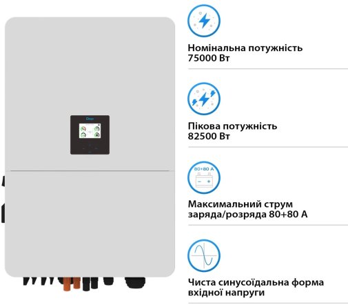 Інвертор Deye SUN-75K-SG02HP3-EU-EM6 75000W