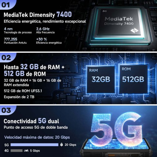 Смартфон Ulefone Armor 29 Pro Thermal Version 16/512GB Marvel Black (6975326668217)