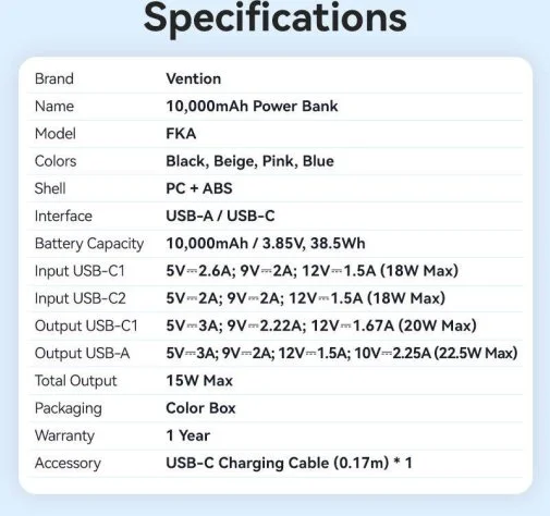 Фото: Батарея універсальна Vention FKAN0-C 10000mAh 22.5W with Built-in USB-C Cable Beige № 29 | KTC