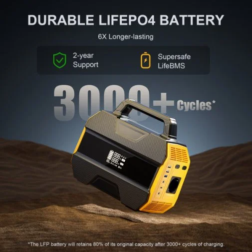 Фото: Зарядна станція Vtoman FlashSpeed 300 300W 230Wh № 15 | KTC