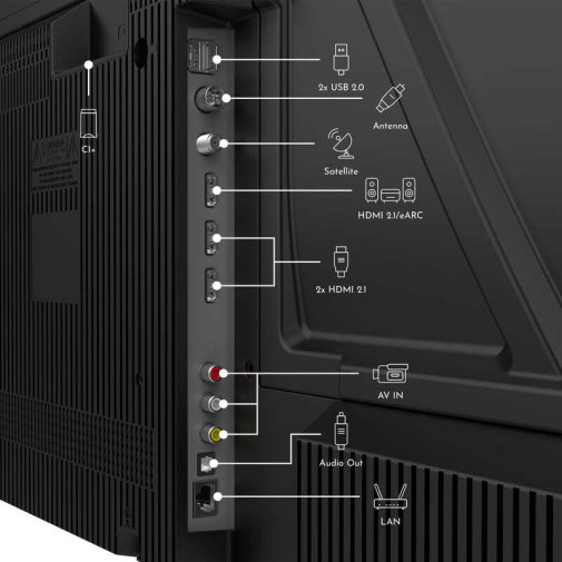 Телевізор LED Thomson 43UG4S15 (Google TV, Wi-Fi, 3840x2160)