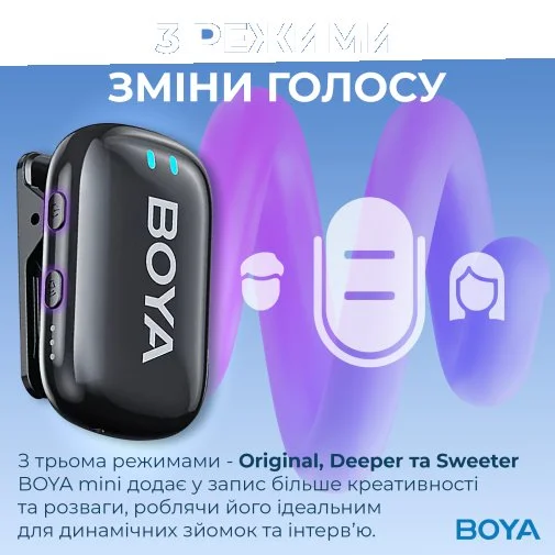 Фото: Радіосистема BOYA mini-18 TRS for camera Black № 26 | KTC