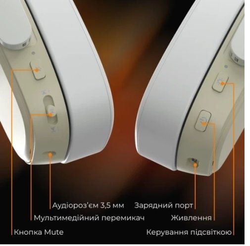 Гарнітура Ajazz AHM09 Max WL/BT Gray/White (AHM09-MAX-GW)