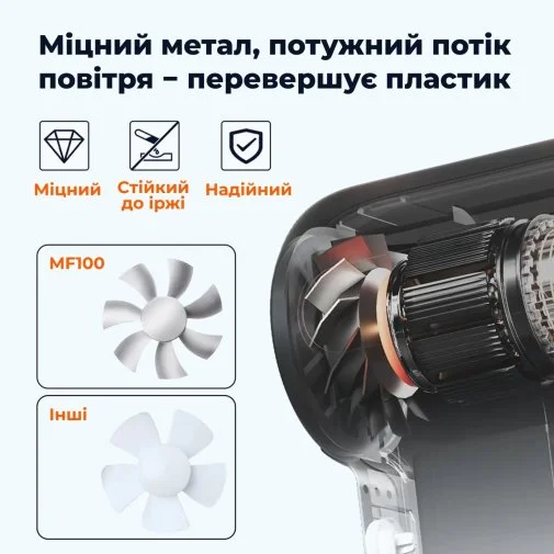 Фото: Акумуляторний турбокомпресор (повітродувка) Wolfbox MegaFlow 100 (MF100) № 19 | KTC