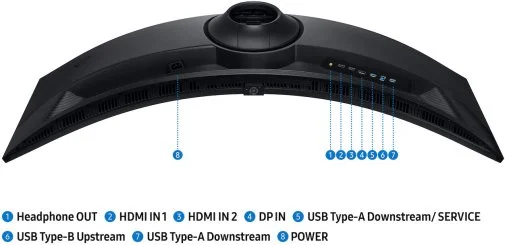 Фото: Монітор Samsung Odyssey G9 G91F LS49FG916EIXUA Black - 49" VA / 5120x1440 / 144 Гц / AMD FreeSync Premium Pro / HAS № 30 | KTC