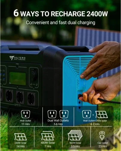 Фото: Зарядна станція Voltero PS24 2400W 2232Wh № 19 | KTC