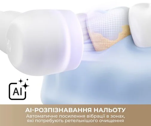 Фото: Електрична зубна щітка Mova Fresh 20 Sensus White (ATS25B-WH) № 17 | KTC