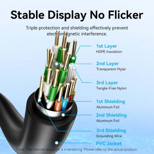 Кабель Vention HDMI/HDMI v2.0 15m Black (AACBN)