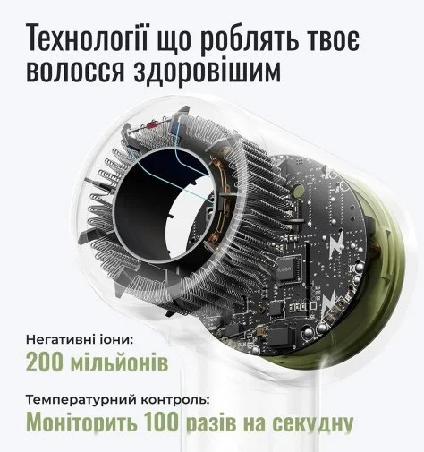 Фото: Фен Laifen MINI Pink (1HD31-S-EU-PK-001) № 18 | KTC