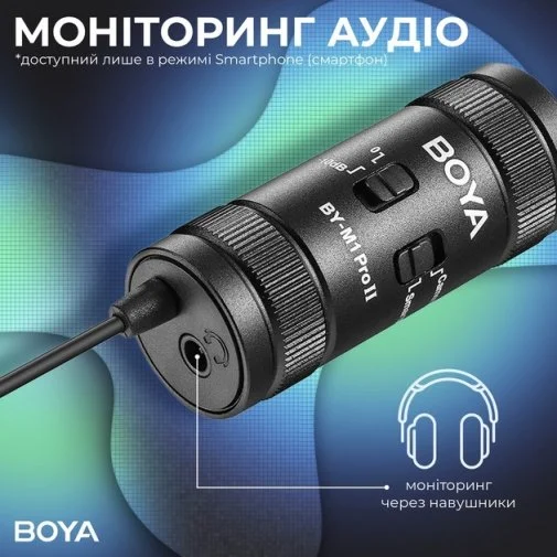 Фото: Мікрофон BOYA BY-M1 Pro II Black № 23 | KTC