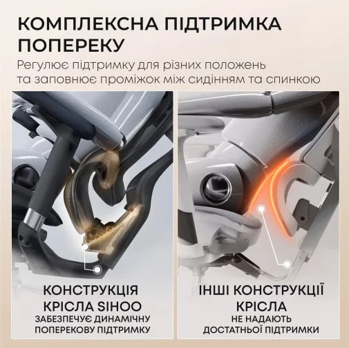 Фото: Крісло SIHOO Doro C300L with Footrest Black (DORO-C300L-A3-101-JT) № 29 | KTC