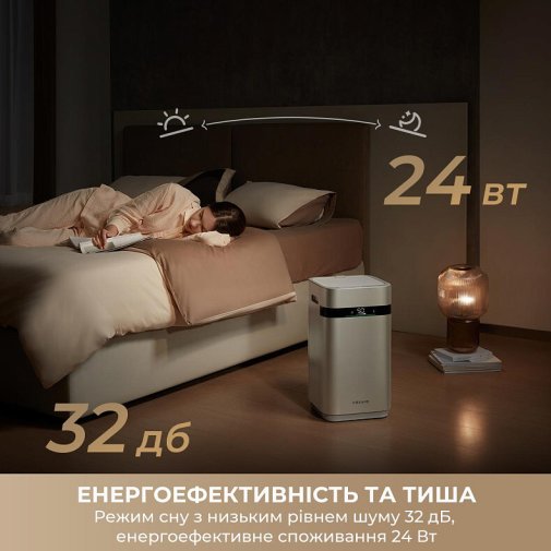 Зволожувач повітря Dreame H40 (CVF13A)