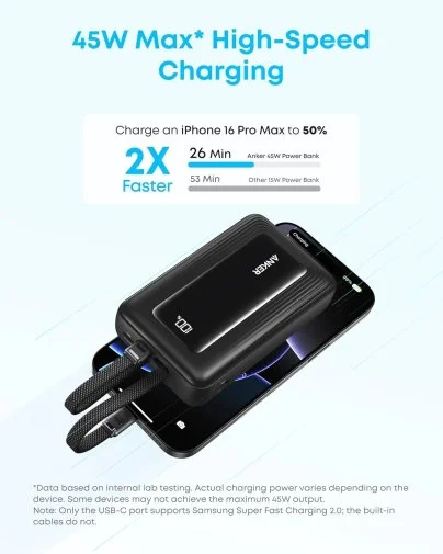 Фото: Батарея універсальна Anker 20000mAh 45W 2xBuilt-In USB-C Cable Black (A1681H12) № 7 | KTC