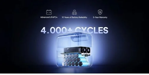 Фото: Зарядна станція Bluetti Premium 100 V2 2000W 1024Wh (PREMIUM 100 V2) № 19 | KTC
