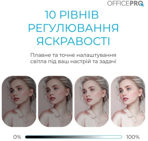 Лампа для монітору OfficePro SL380B