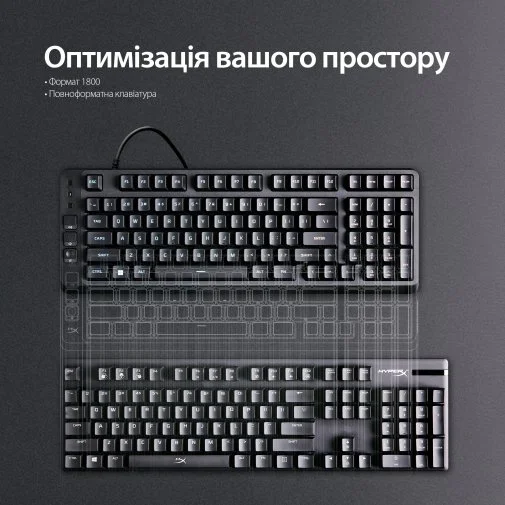 Фото: Клавіатура HyperX Eve 1800 USB Black (B7JE0AA) № 20 | KTC