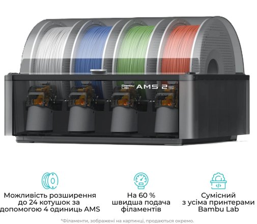 Принтер Bambu Lab H2D Pro AMS Combo (PF003-E+SA007+SA008-EU)